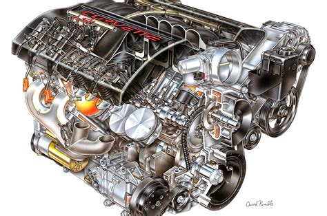 ls1 compression test specs|corvette ls1 engine diagram.